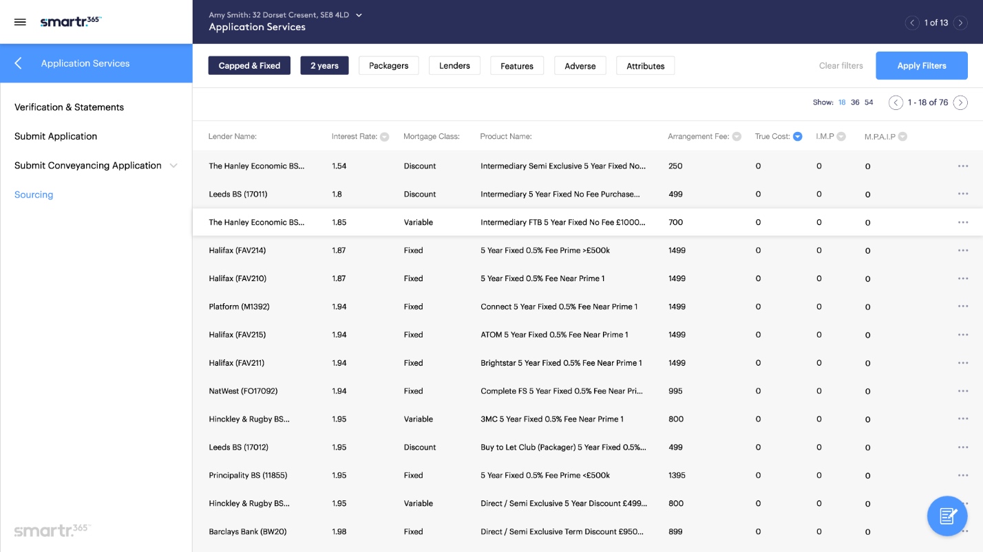 angular7 development for fintech company
