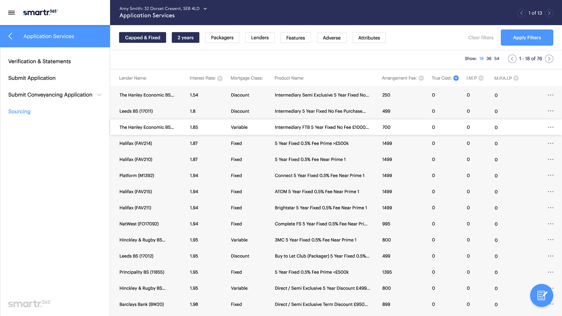fintech platform ux design and front end development